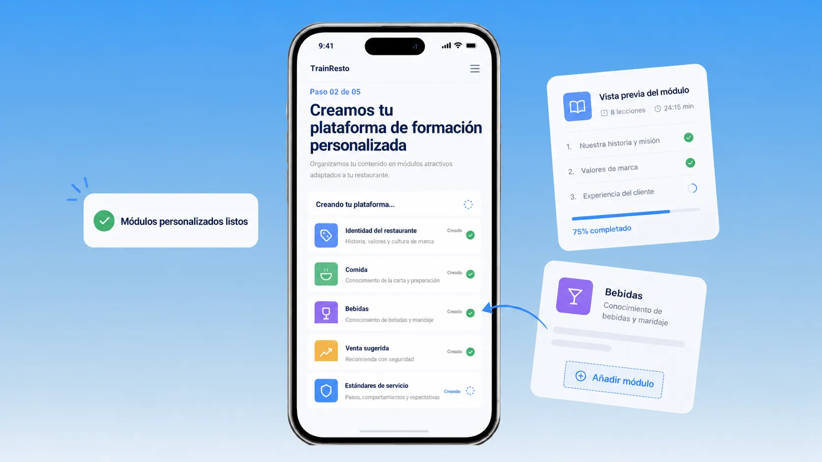Desarrollamos tu plataforma de formación personalizada