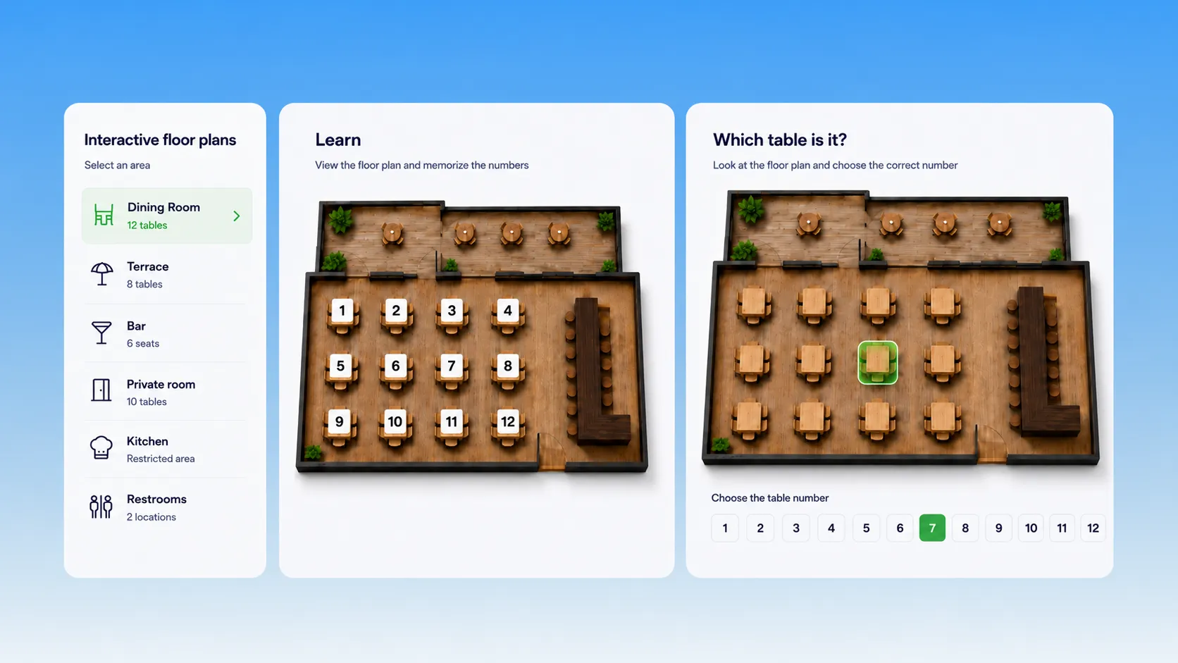 Interactive Restaurant Maps